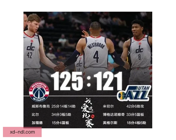 爵士奇才商讨2026前二签互换 爵士奇才商讨2026前二签互换